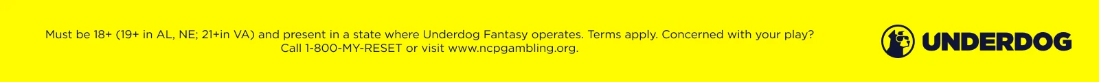 Underdog Fantasy responsible-play disclaimer. Read the accessible notice below.